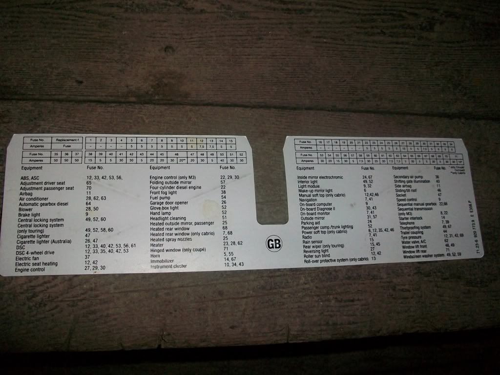 Bmw E46 Fuse Chart Art Plus